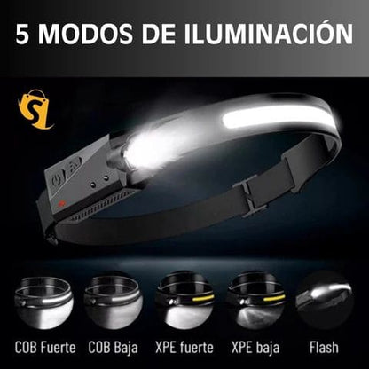 FOCUSBAND™ Linterna frontal Led Inalámbrica Anti-Apagones