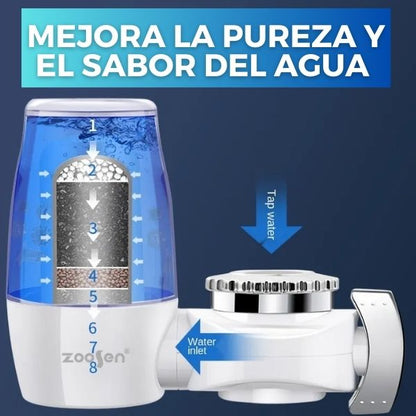 SUPER PURIFICADOR DE AGUA DE 7 ETAPAS + ENVÍO GRATIS