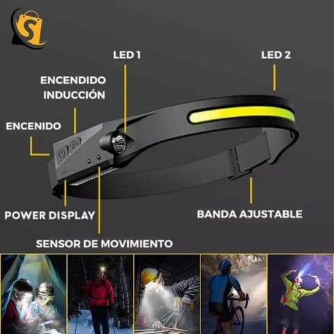 FOCUSBAND™ Linterna frontal Led Inalámbrica Anti-Apagones