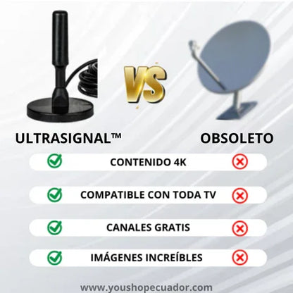UltraSignal™ Capturador de canales gratuitos en HD hasta 120 kilómetros + PROMO 2X1