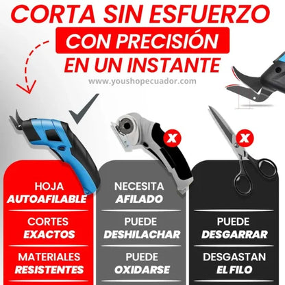 CUTFORCE® Dile adiós al dolor y los cortes y trabaja durante horas sin molestias