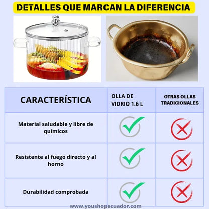 Olla CrystalGlass™ Observa cada cocción y mantén tus sabores puros 🍽️