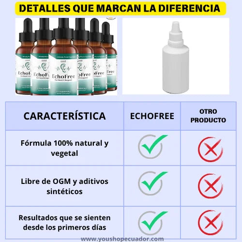 GOTAS EchoFree™ Dale paz a tus oídos y vuelve a disfrutar cada sonido con alivio + PROMO 2X1 🎁