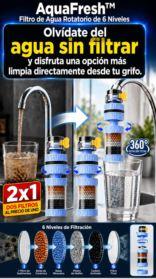 AquaFresh™ Filtro de Agua Rotatorio de 6 Niveles + PROMO 2X1