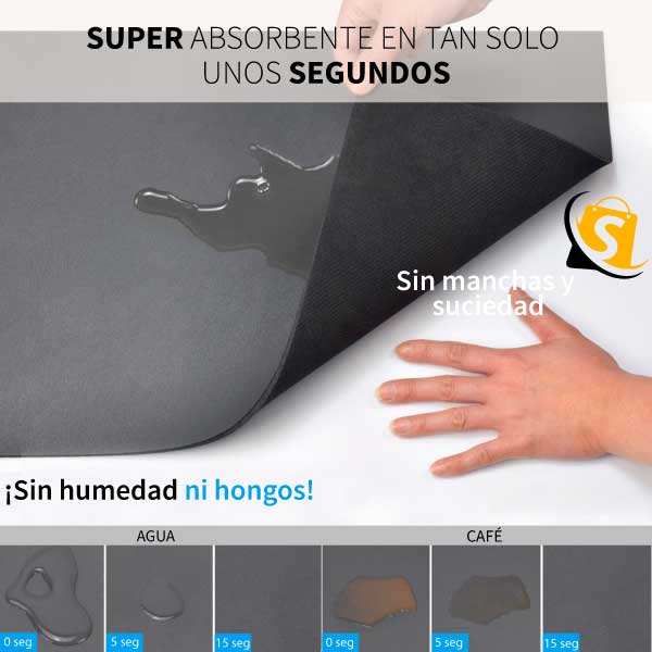 Tapete Secado Rápido Super Absorbente + PROMOCIÓN 2X1